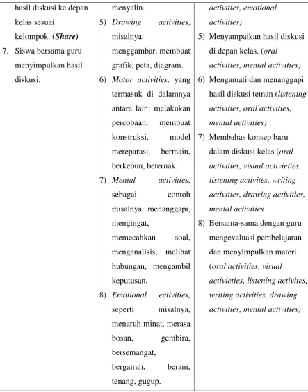 grafik, peta, diagram. 