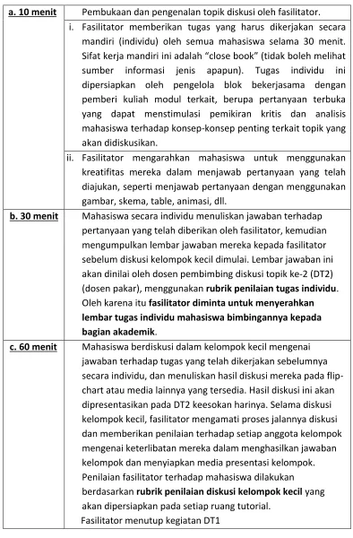 gambar, skema, table, animasi, dll. 