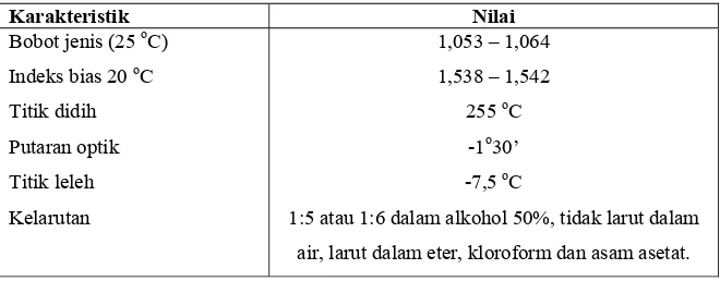 Tabel 4.  Sifat fisiko-kimia eugenol 