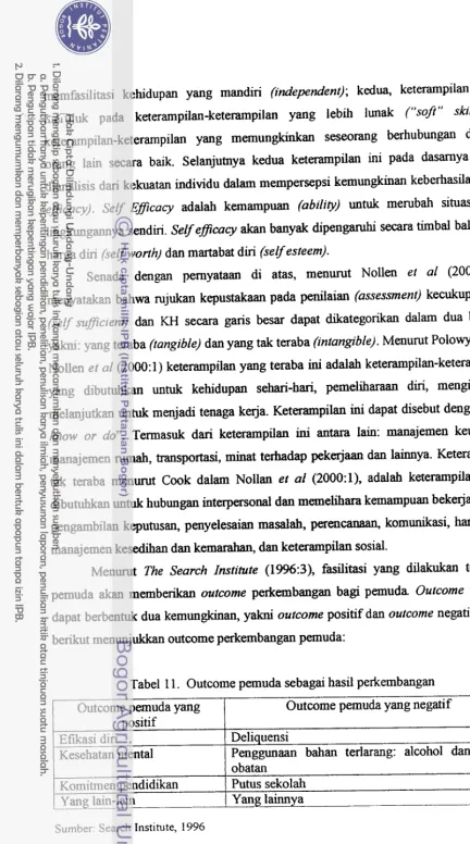 Tabel 1 1. Outcome pemuda sebagai hasil perkembangan 