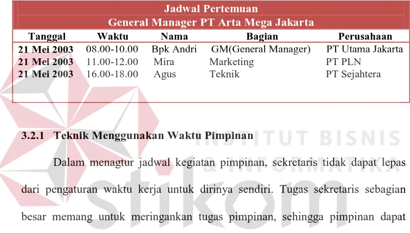 Tabel 3. 1 Jadwal Pertemuan  