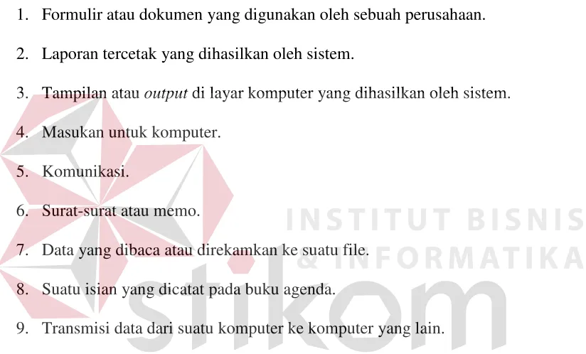 Gambar 3.4 Arus Data berupa Data Barang 