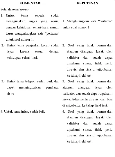 Tabel 3. Komentar Validator dan Keputusan Revisi Tahap Small Group 