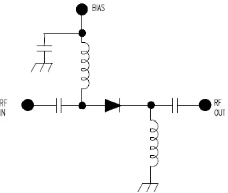Figure 2.1: Series SPST Switch [6] 