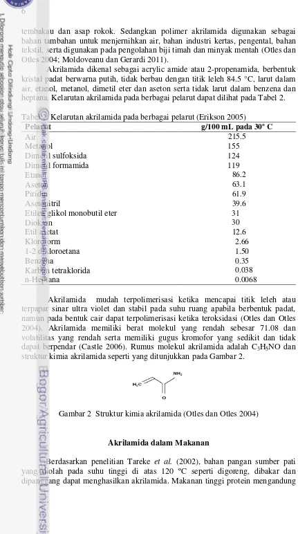 Tabel 2. Kelarutan akrilamida pada berbagai pelarut (Erikson 2005) 