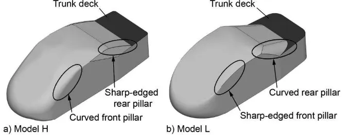 Fig. 1. Simplified vehicle models  