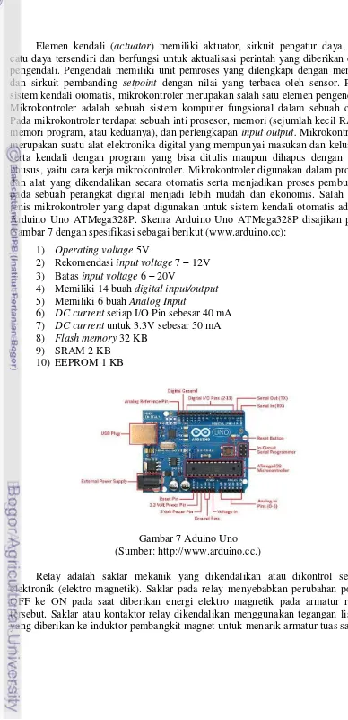 Gambar 7 dengan spesifikasi sebagai berikut (www.arduino.cc): 