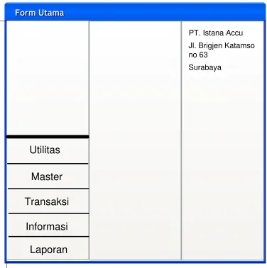 Gambar 3.16 Desain Form Utama 