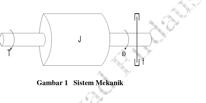 Gambar 1   Sistem Mekanik  