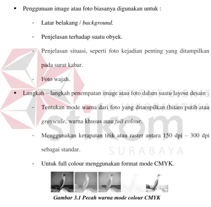 Gambar 3.1 Pecah warna mode colour CMYK 