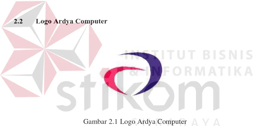 Gambar 2.1 Logo Ardya Computer 