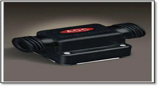Figure 2.1: flow switch 