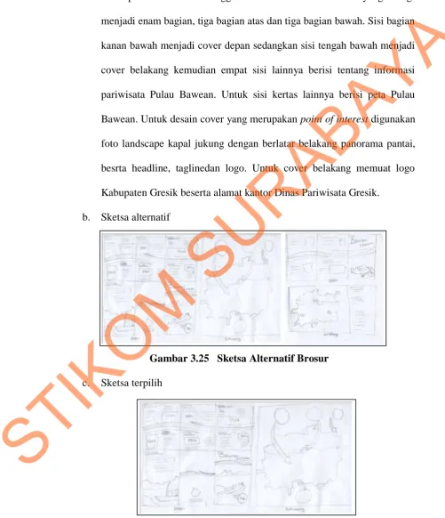Gambar 3.26   Sketsa Terpilih Brosur 