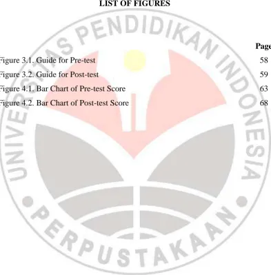 Figure 3.1. Guide for Pre-test 