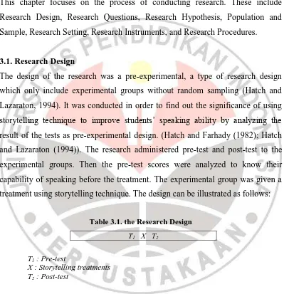 Table 3.1. the Research Design 