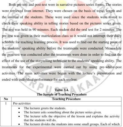 Table 3.4.  The Sample of Teaching Procedure  