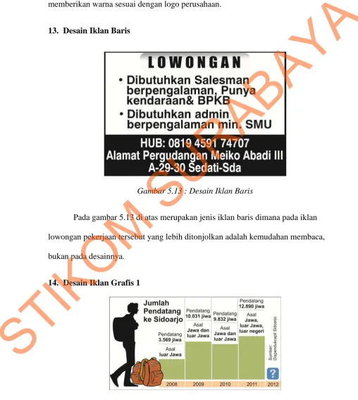 Gambar 5.14 : Desain Iklan Grafis 1 