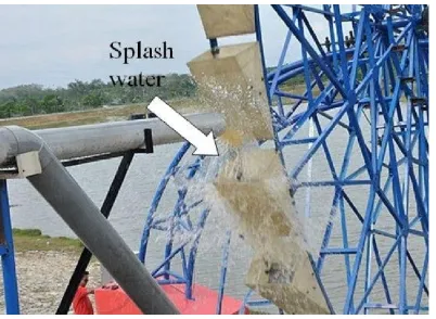 Figure 8.2: Splash water at main pipeline