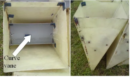 Figure 8.3: Bucket with curve vane