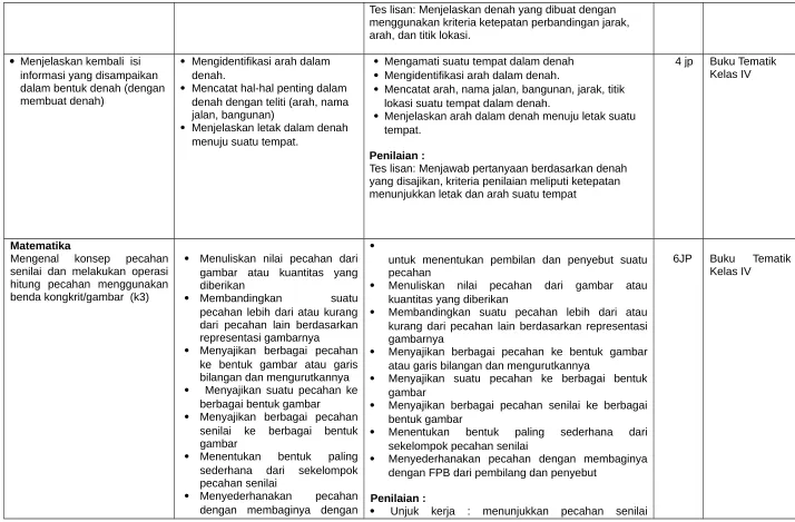gambar  atau  kuantitas  yang