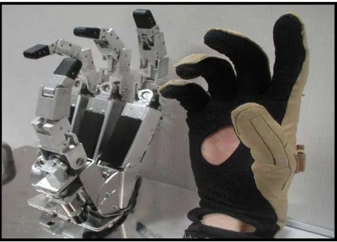 Figure 1.1 Data glove with robot hand 
