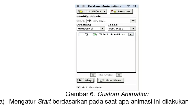 Gambar 6.  Custom Animation 