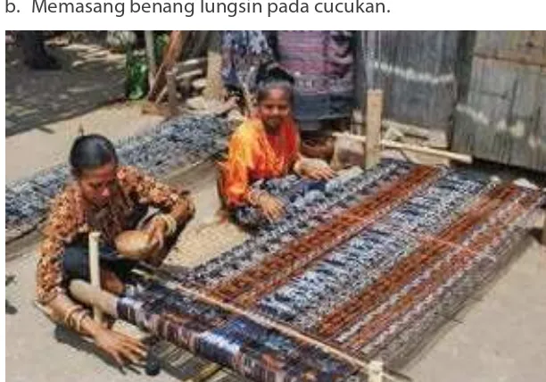 Gambar 1.35 Benang Lungsi dan Benang Pakan