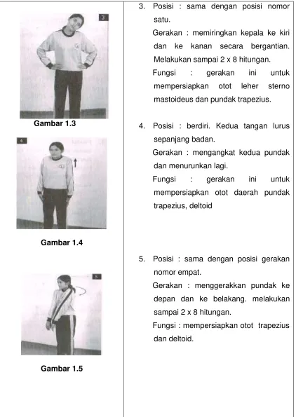 Gambar 1.4  
