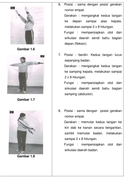 Gambar 1.6  