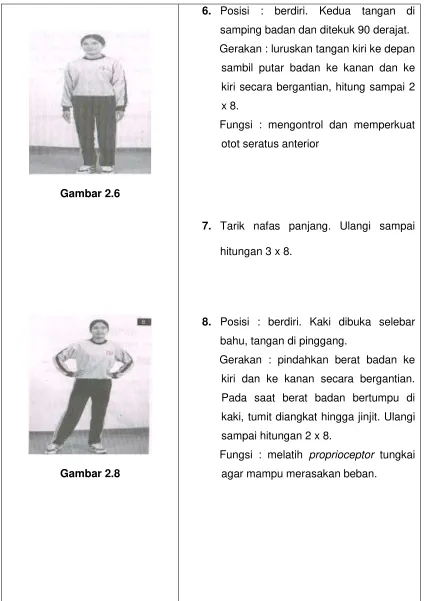 Gambar 2.6  