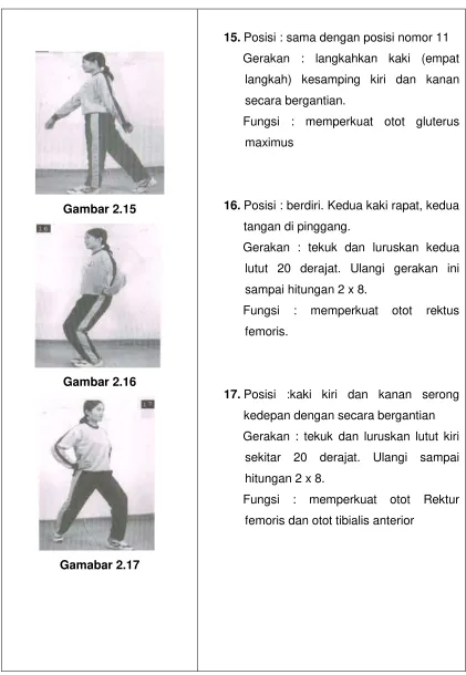 Gambar 2.15 
