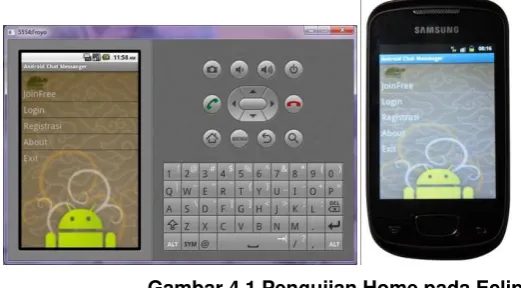 Gambar 4.2 Pengujian Menu Register 