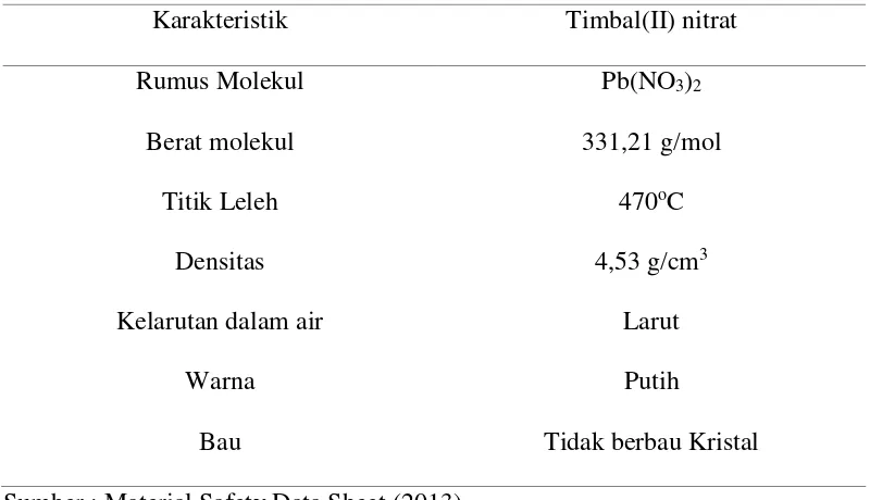 Tabel 2.2 Karakteristik Timbal(II) nitrat 