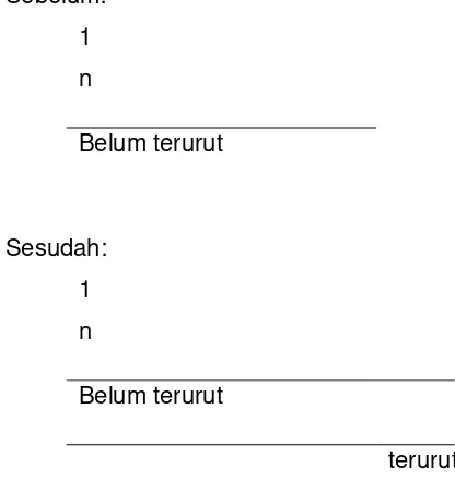 Gambar 6.4 bagian array yang terurut dan belum terurut pada algoritma pengurutan seleksi 