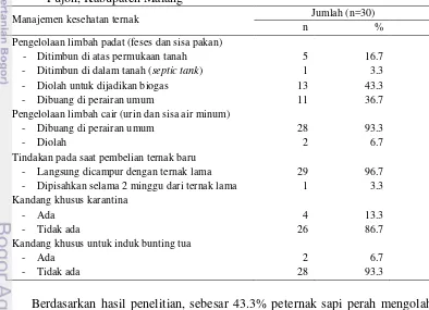 Tabel 4  Manajemen kesehatan ternak pada peternak di Desa Ngabab, Kecamatan 
