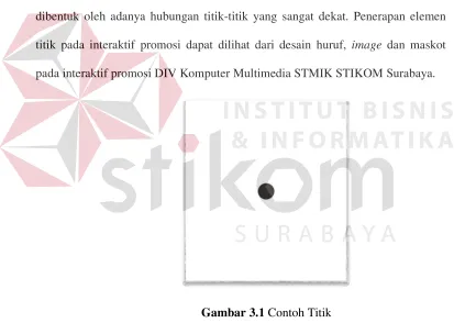 Gambar 3.1 Contoh Titik 