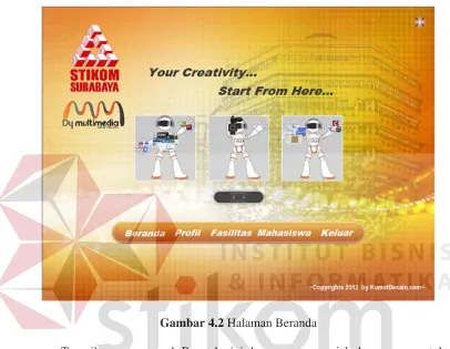 Gambar 4.2 Halaman Beranda 