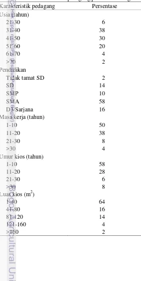 Tabel 1  Karakteristik umum pedagang pestisida di Bogor 