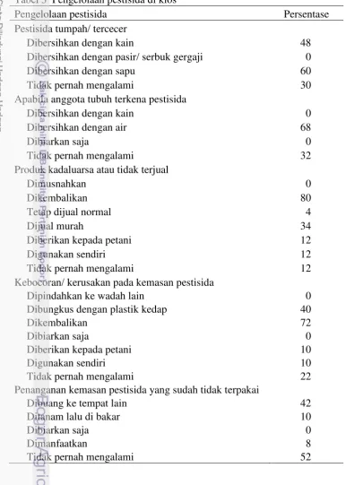 Tabel 3  Pengelolaan pestisida di kios 
