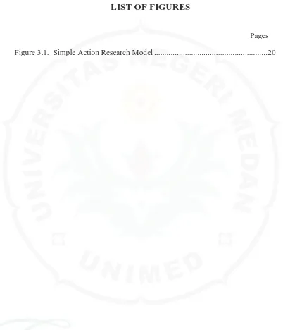 Figure 3.1.  Simple Action Research Model .......................................................20 