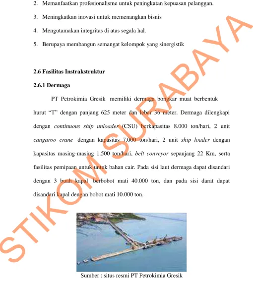 Gambar 2. 4 Dermaga 