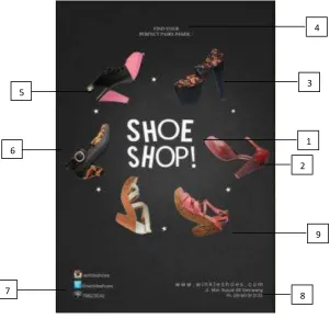 Gambar 4.2. Hierarki Visual Pamflet 1 