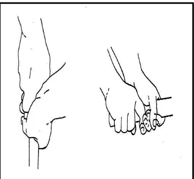 Gambar 4. Cara Memegang Raket  Two Handed Backhand Sumber : Magethi, B (1990:50) 