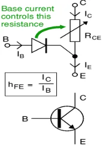 Figure 7 : NPN Transistor 