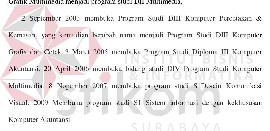 Grafik Multimedia menjadi program studi DII Multimedia. 