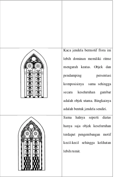                         secara keseluruhan gambar adalah objek utama. Bingkainya 