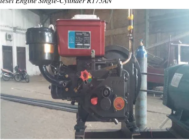 Gambar 3.1 Tiger Diesel Engine Single-Cylinder R175AN 