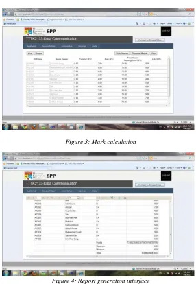 Figure 3: Mark calculation