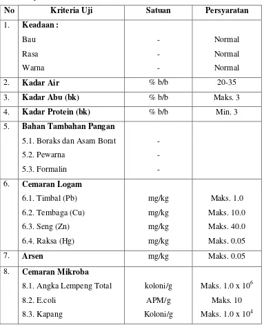 Tabel 6. Syarat Mutu Mi basah Menurut SNI 01-2987-1992  