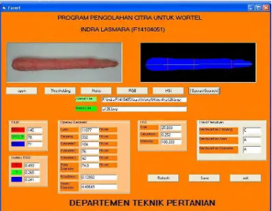 Grafik sebaran panjang hasil pengolahan citra dapat dilihat pada Gambar 15. 